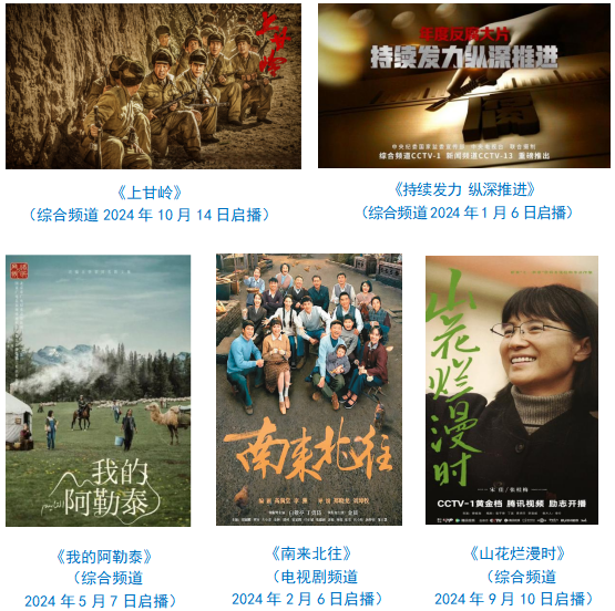 台社会责任报告（2024年度）不朽情缘模拟器中央广播电视总(图4)