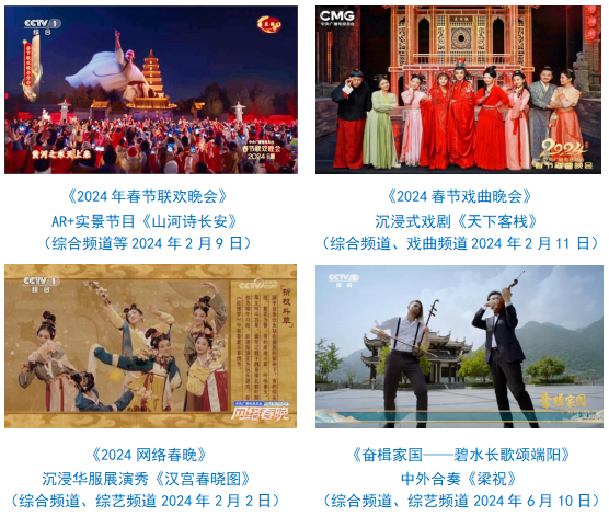 台社会责任报告（2024年度）不朽情缘模拟器中央广播电视总(图9)