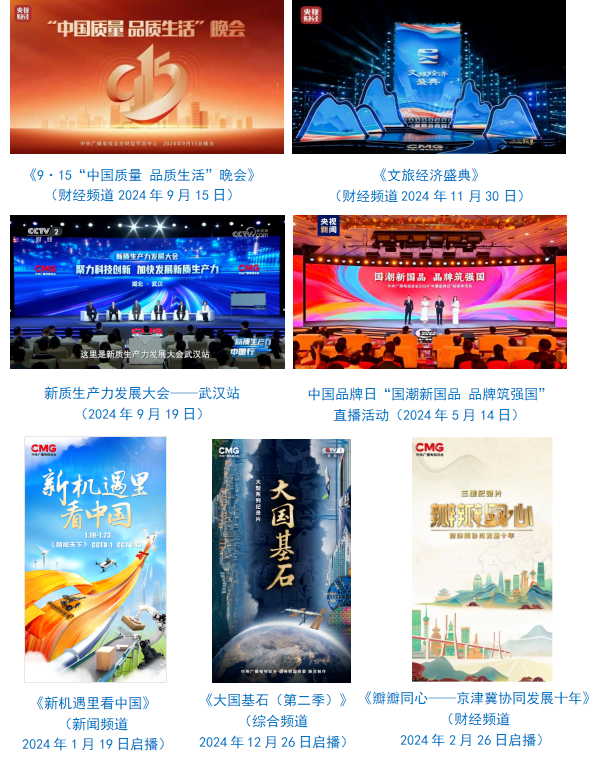 台社会责任报告（2024年度）不朽情缘模拟器中央广播电视总(图15)