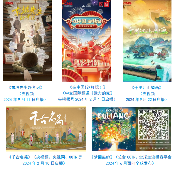 台社会责任报告（2024年度）不朽情缘模拟器中央广播电视总(图21)