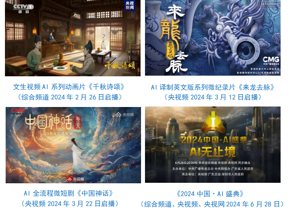 台社会责任报告（2024年度）不朽情缘模拟器中央广播电视总(图29)