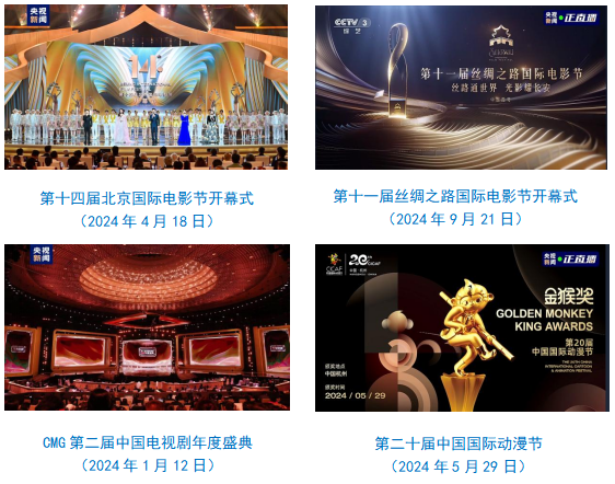 台社会责任报告（2024年度）不朽情缘模拟器中央广播电视总(图31)