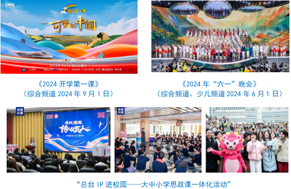 台社会责任报告（2024年度）不朽情缘模拟器中央广播电视总(图33)