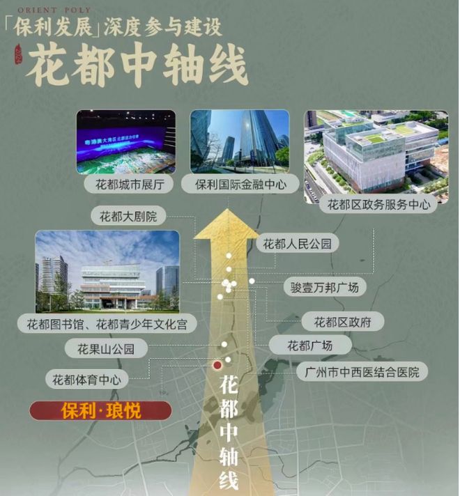 保利琅悦售楼处发布启幕鼎级尊邸不朽情缘游戏入口广州热搜楼盘｜(图2)